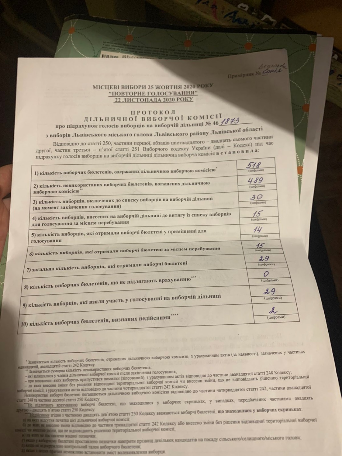 Протокол результатів голосування на виборчій дільниці № 461873
