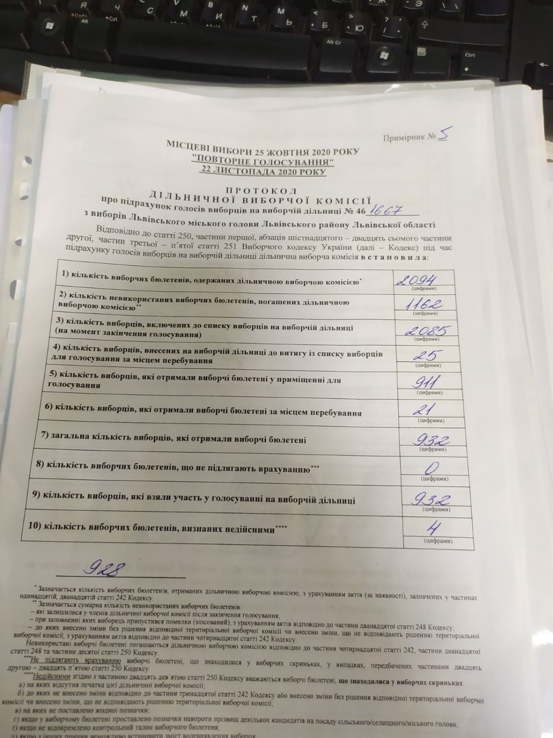Протокол результатів голосування на виборчій дільниці № 461667
