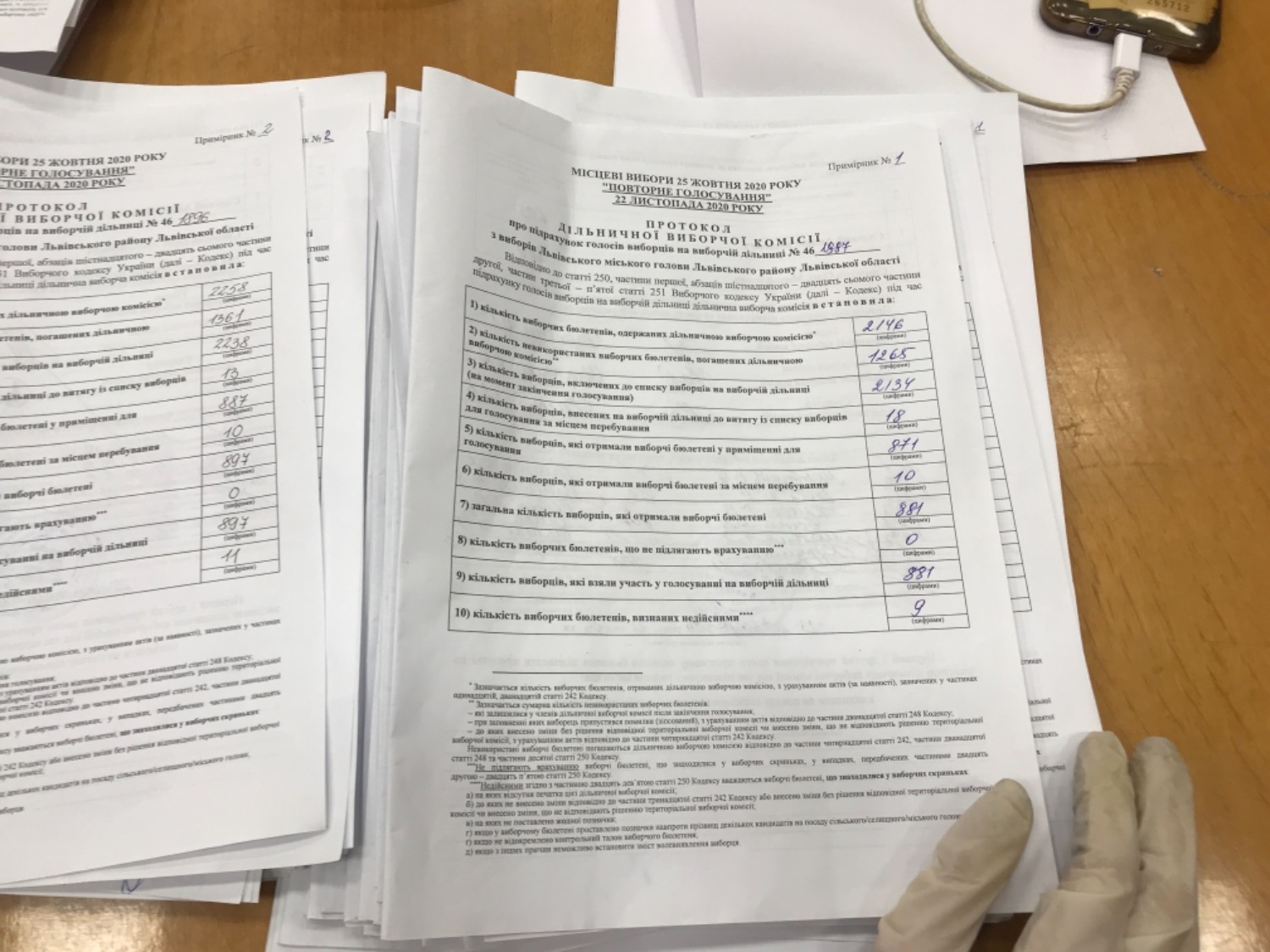 Протокол результатів голосування на виборчій дільниці № 461887