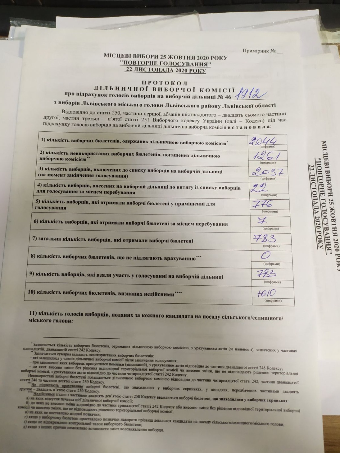 Протокол результатів голосування на виборчій дільниці № 461912