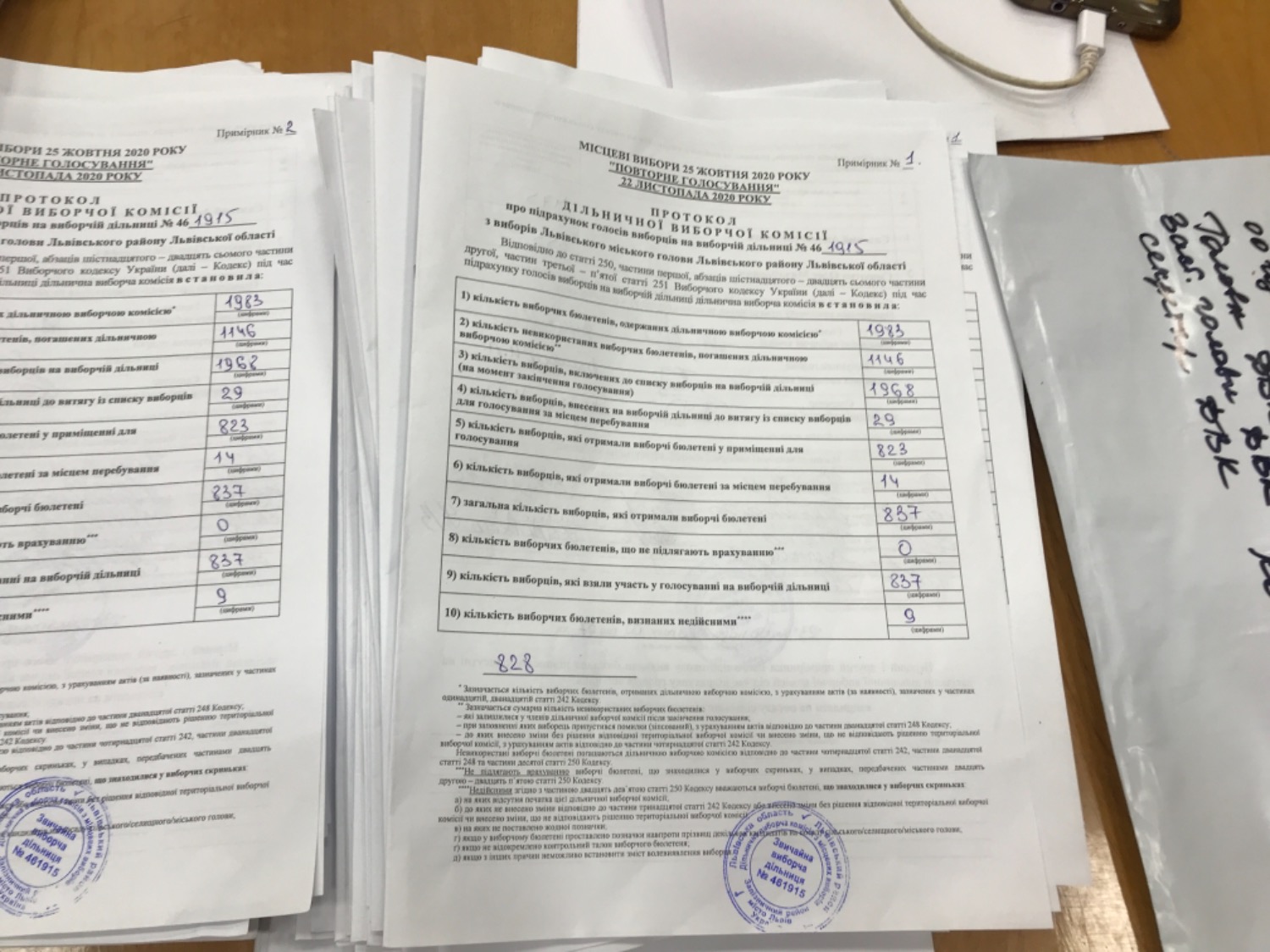 Протокол результатів голосування на виборчій дільниці № 461915