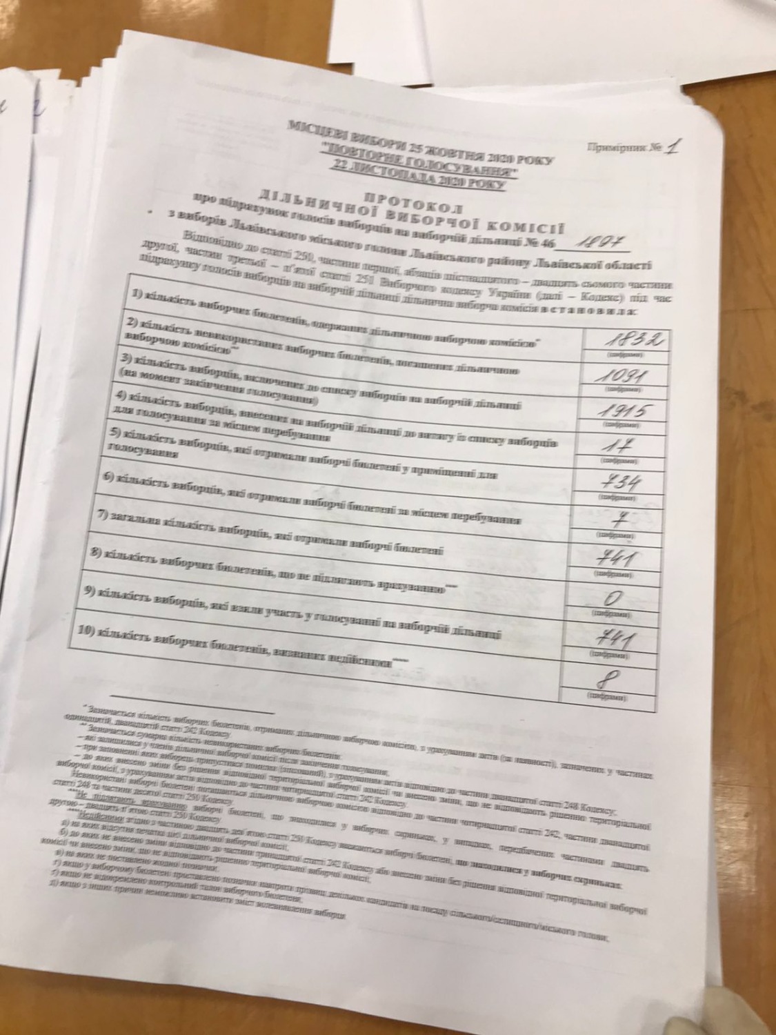Протокол результатів голосування на виборчій дільниці № 461947