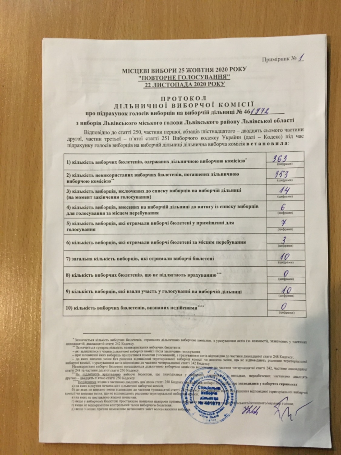 Протокол результатів голосування на виборчій дільниці № 461972