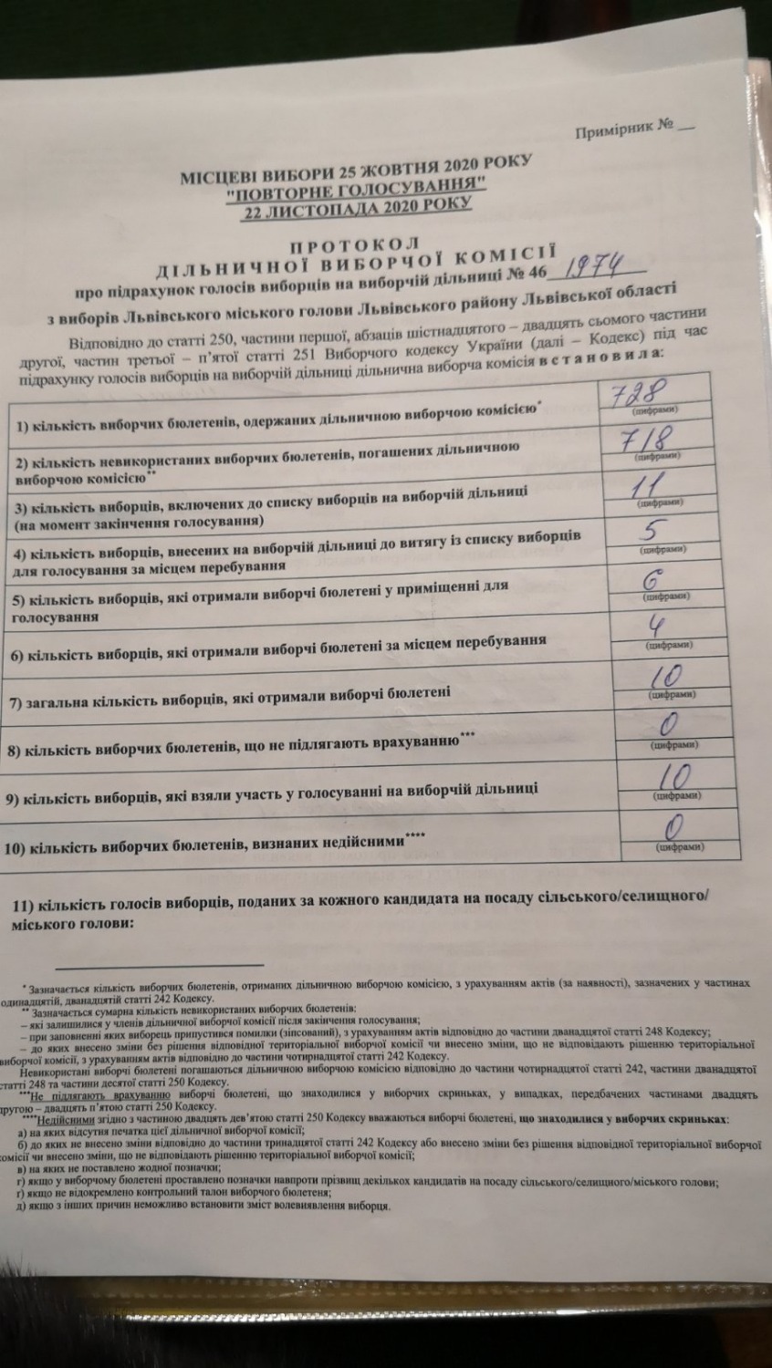 Протокол результатів голосування на виборчій дільниці № 461974