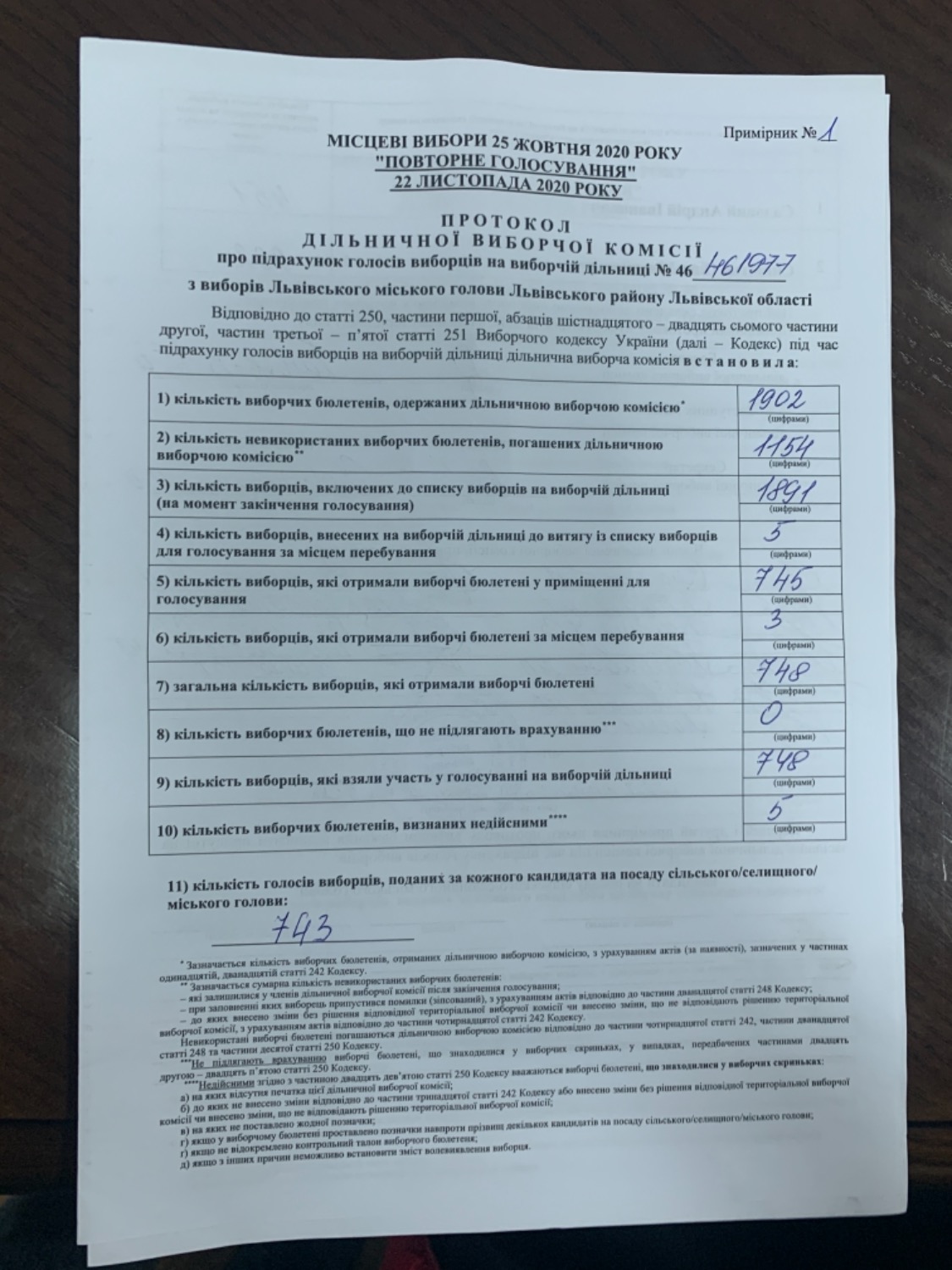 Протокол результатів голосування на виборчій дільниці № 461977