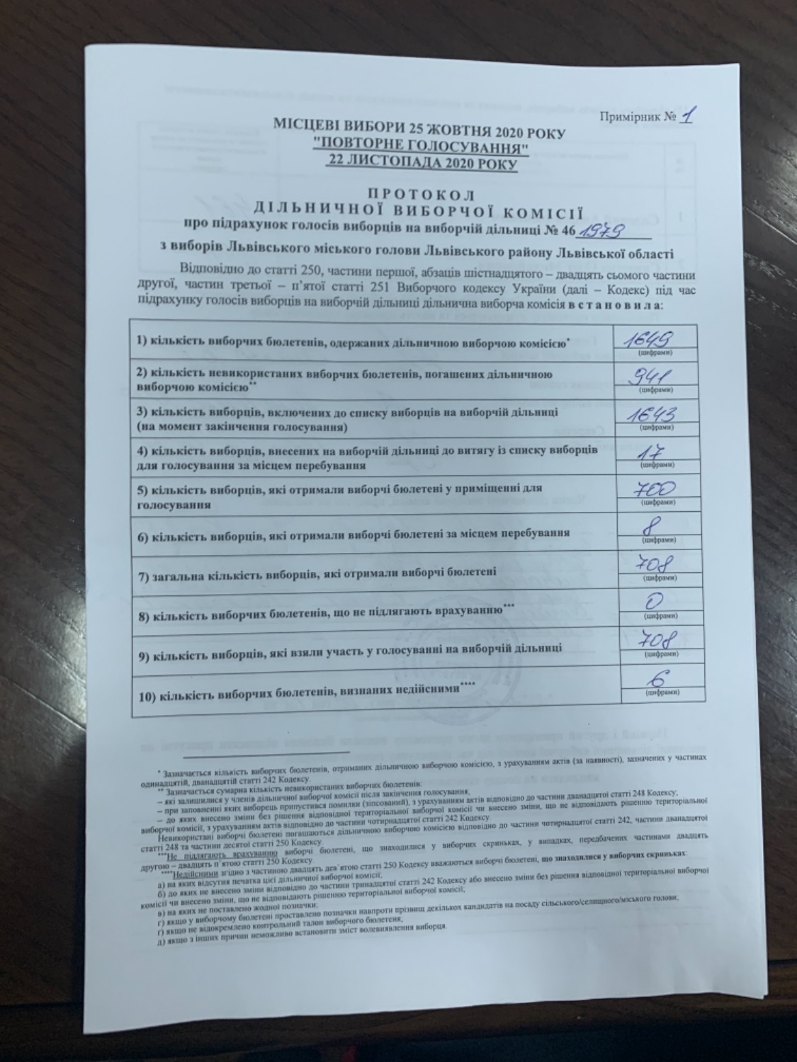 Протокол результатів голосування на виборчій дільниці № 461979