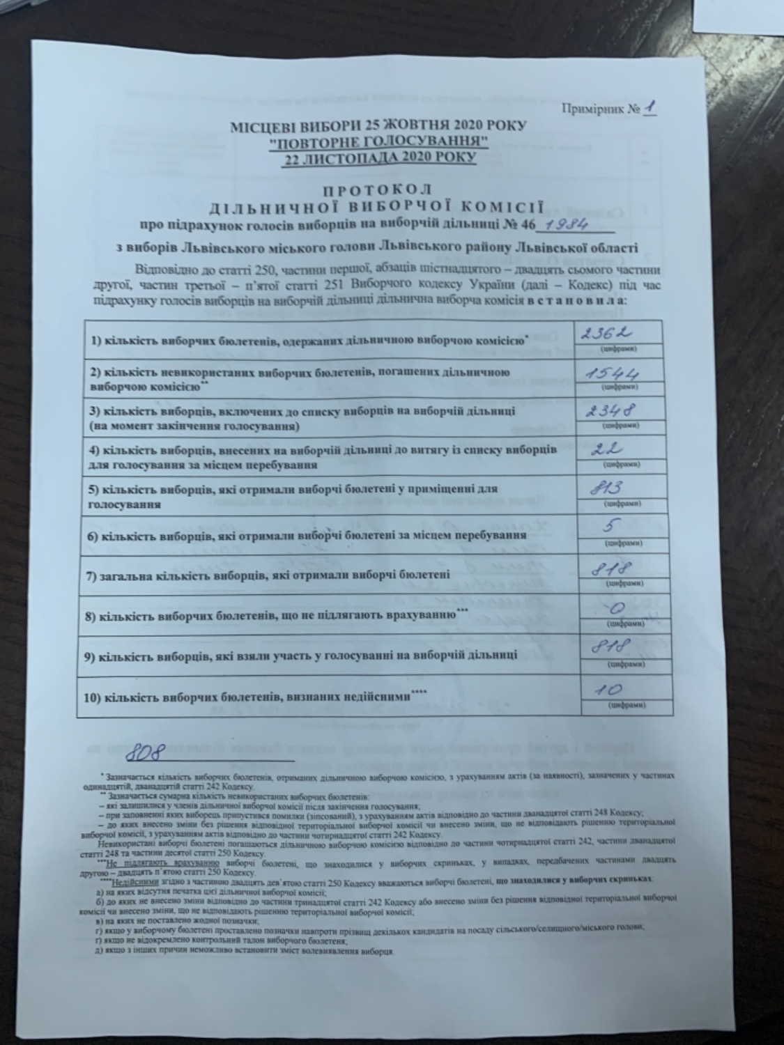 Протокол результатів голосування на виборчій дільниці № 461984