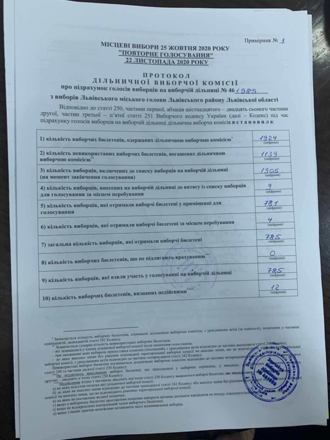 Протокол результатів голосування на виборчій дільниці № 461989