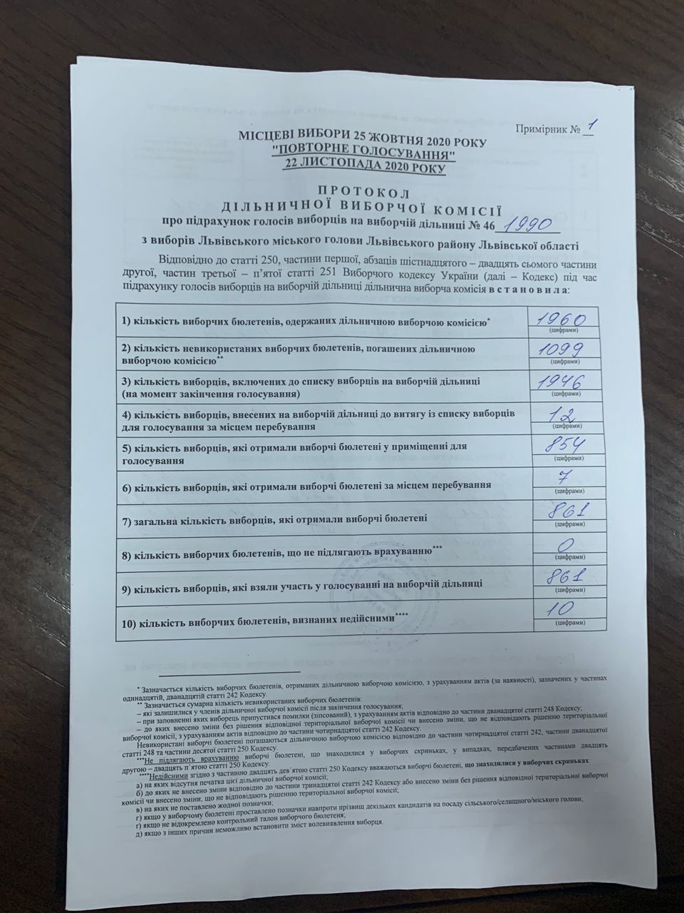 Протокол результатів голосування на виборчій дільниці № 461990