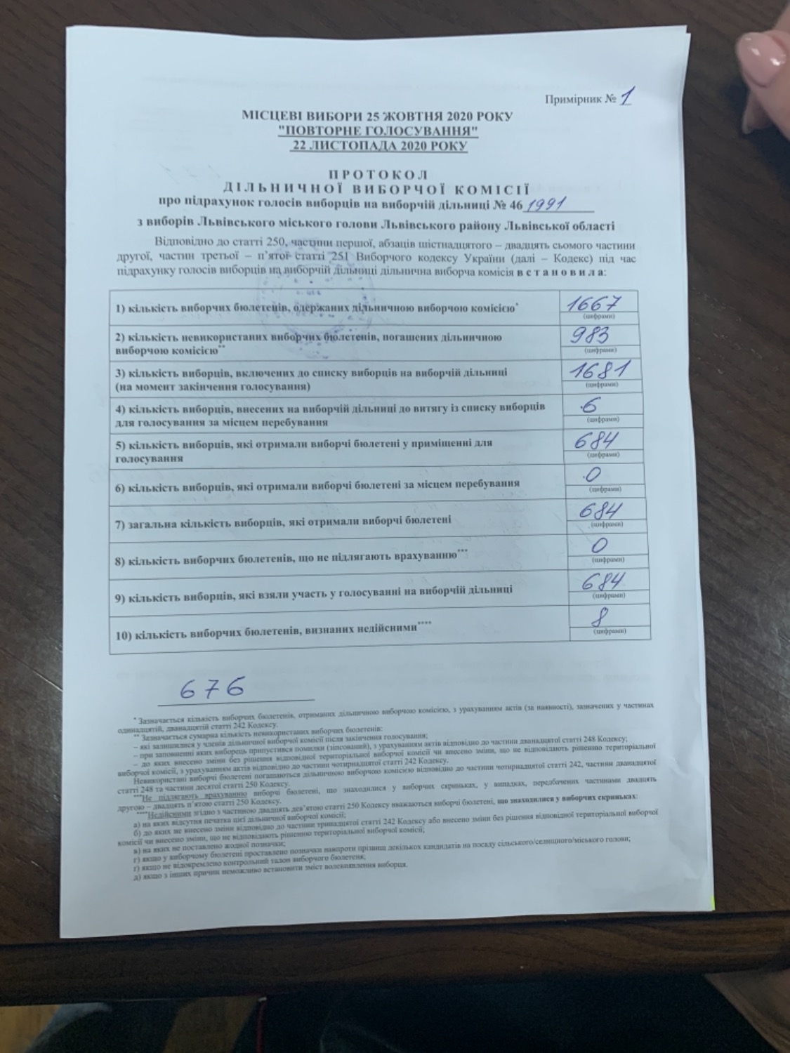 Протокол результатів голосування на виборчій дільниці № 461991