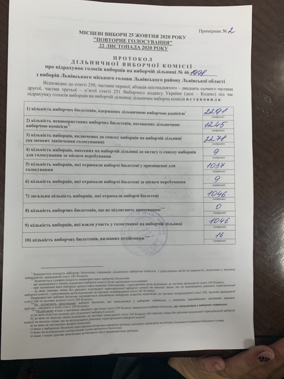 Протокол результатів голосування на виборчій дільниці № 461998