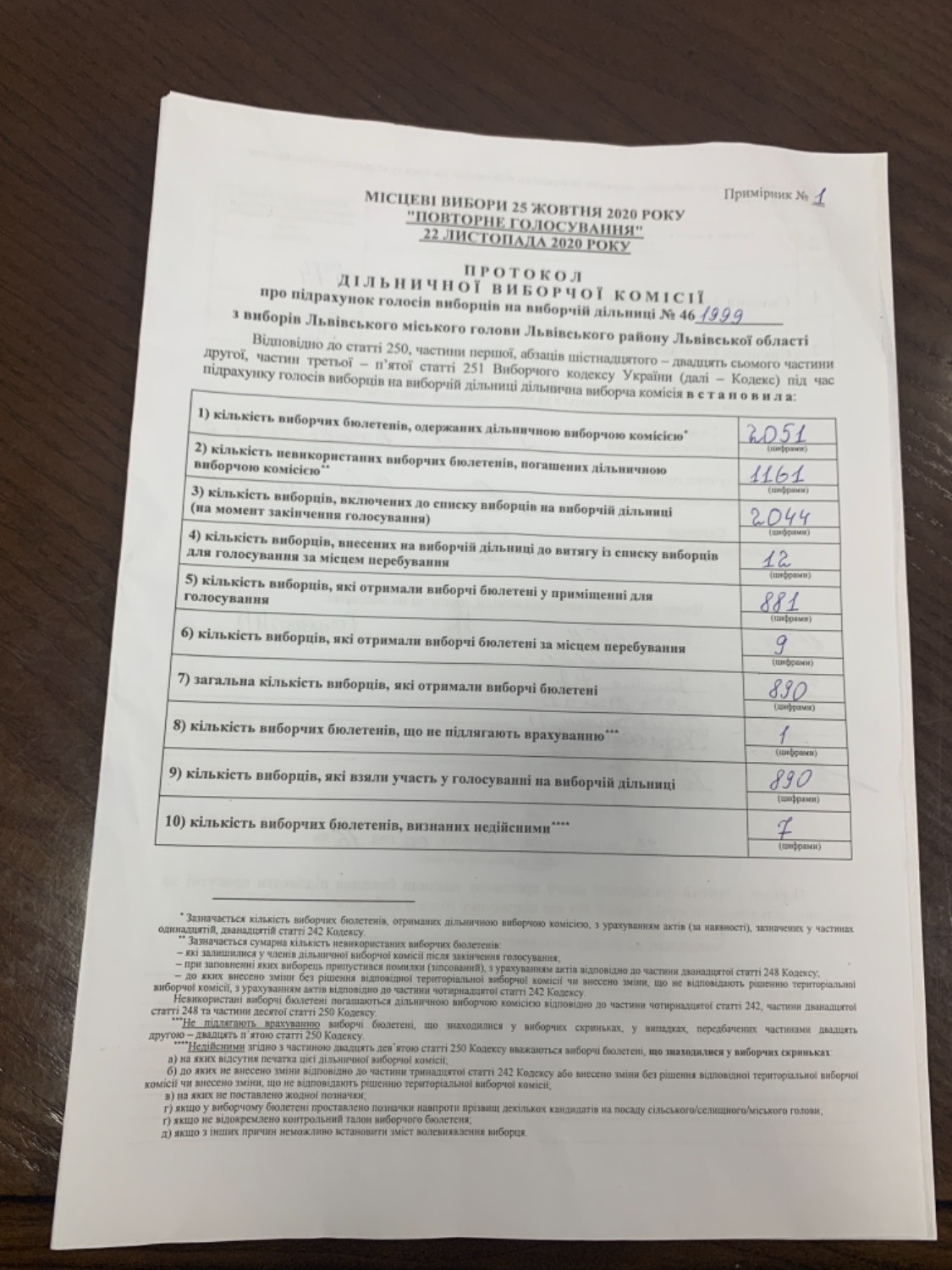 Протокол результатів голосування на виборчій дільниці № 461999
