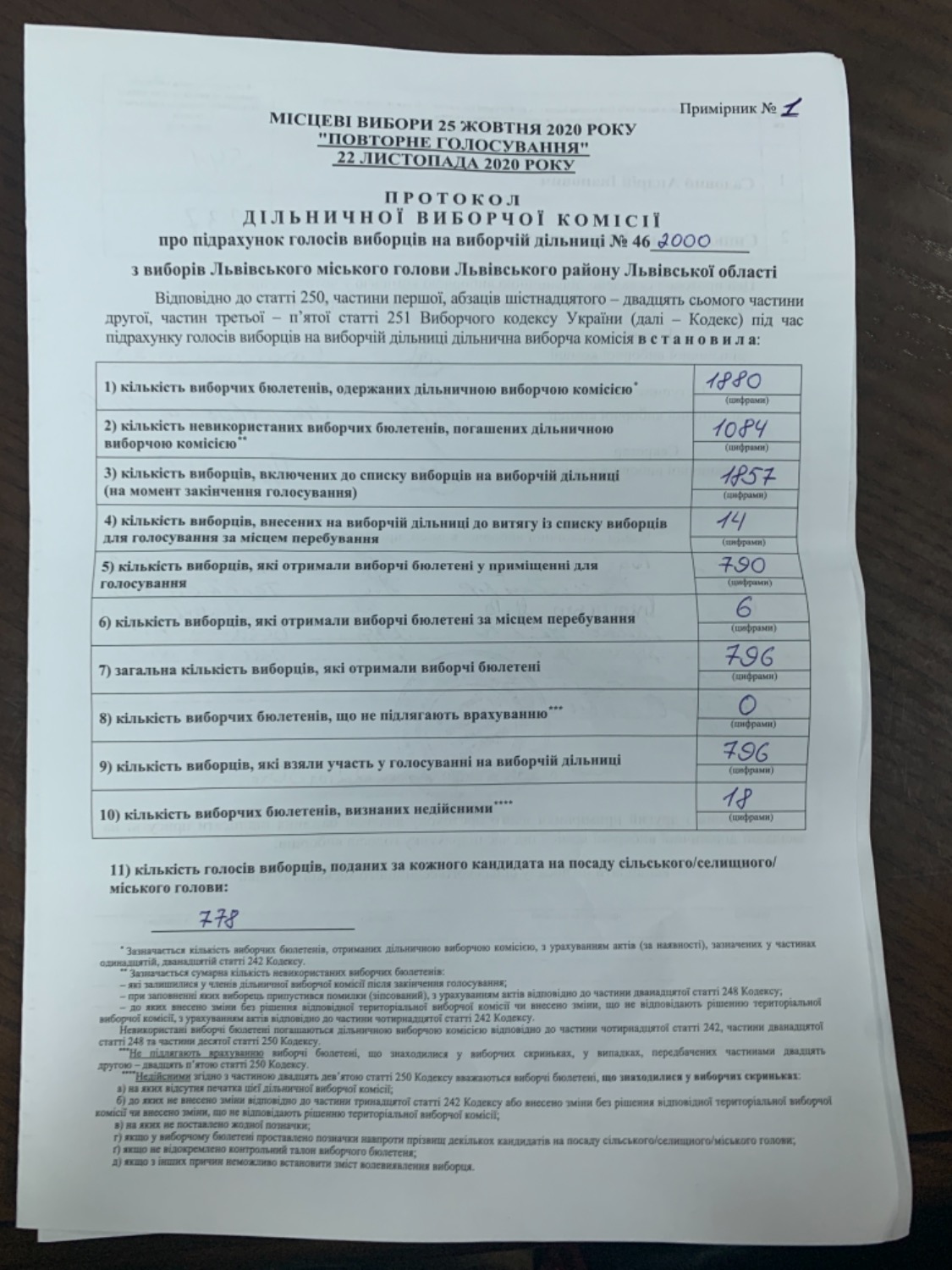 Протокол результатів голосування на виборчій дільниці № 462000