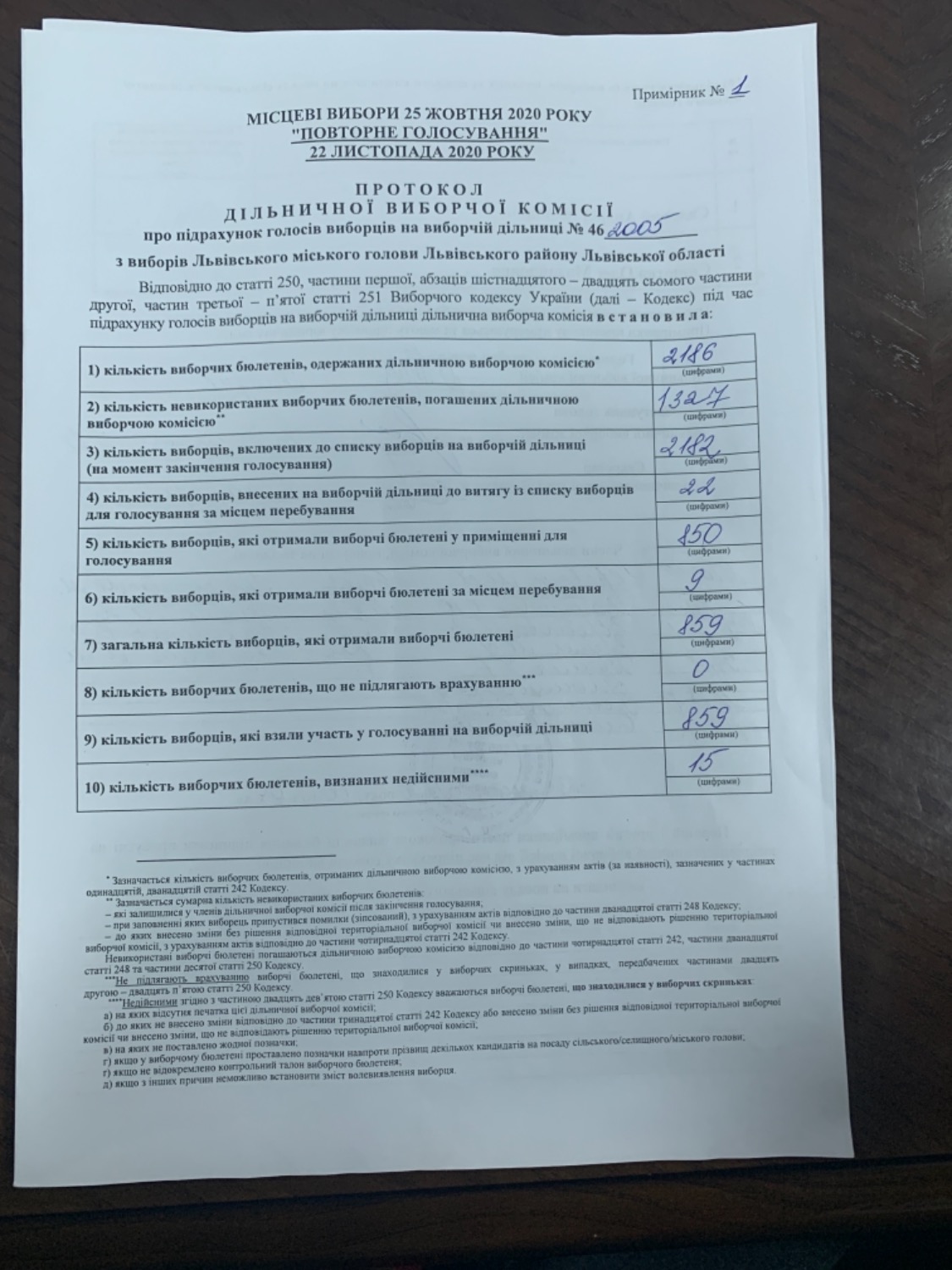 Протокол результатів голосування на виборчій дільниці № 462005