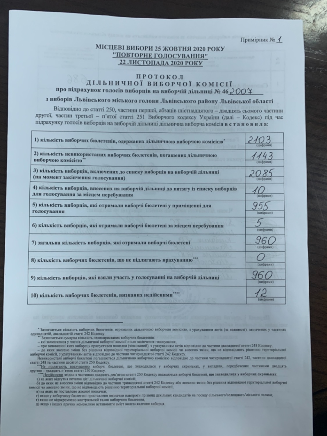 Протокол результатів голосування на виборчій дільниці № 462007