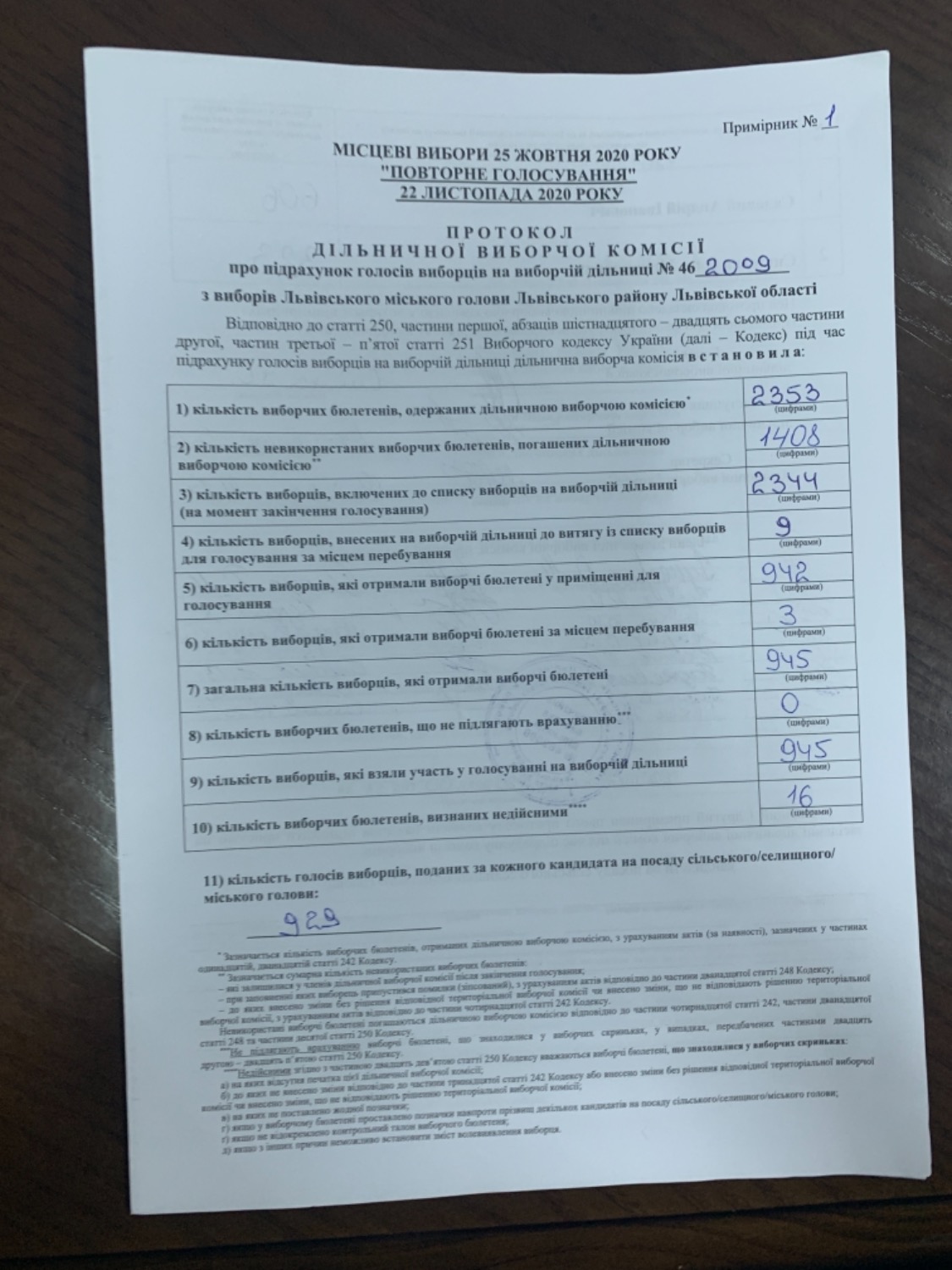 Протокол результатів голосування на виборчій дільниці № 462009