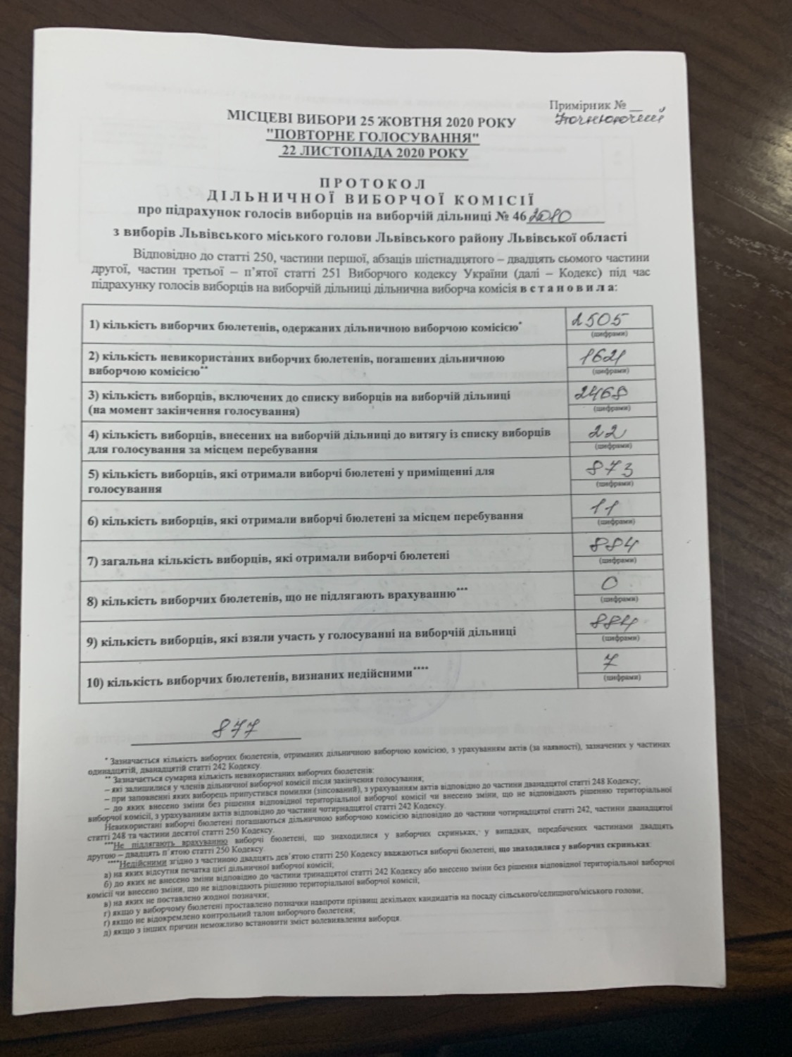 Протокол результатів голосування на виборчій дільниці № 462010
