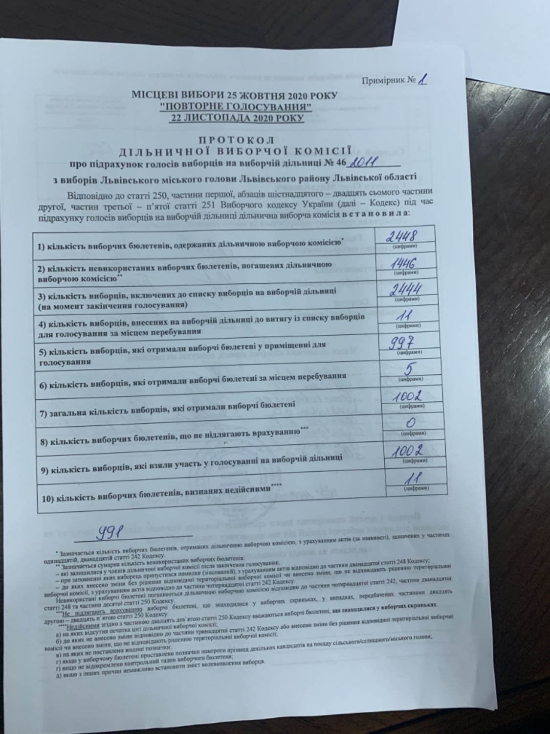 Протокол результатів голосування на виборчій дільниці № 462011