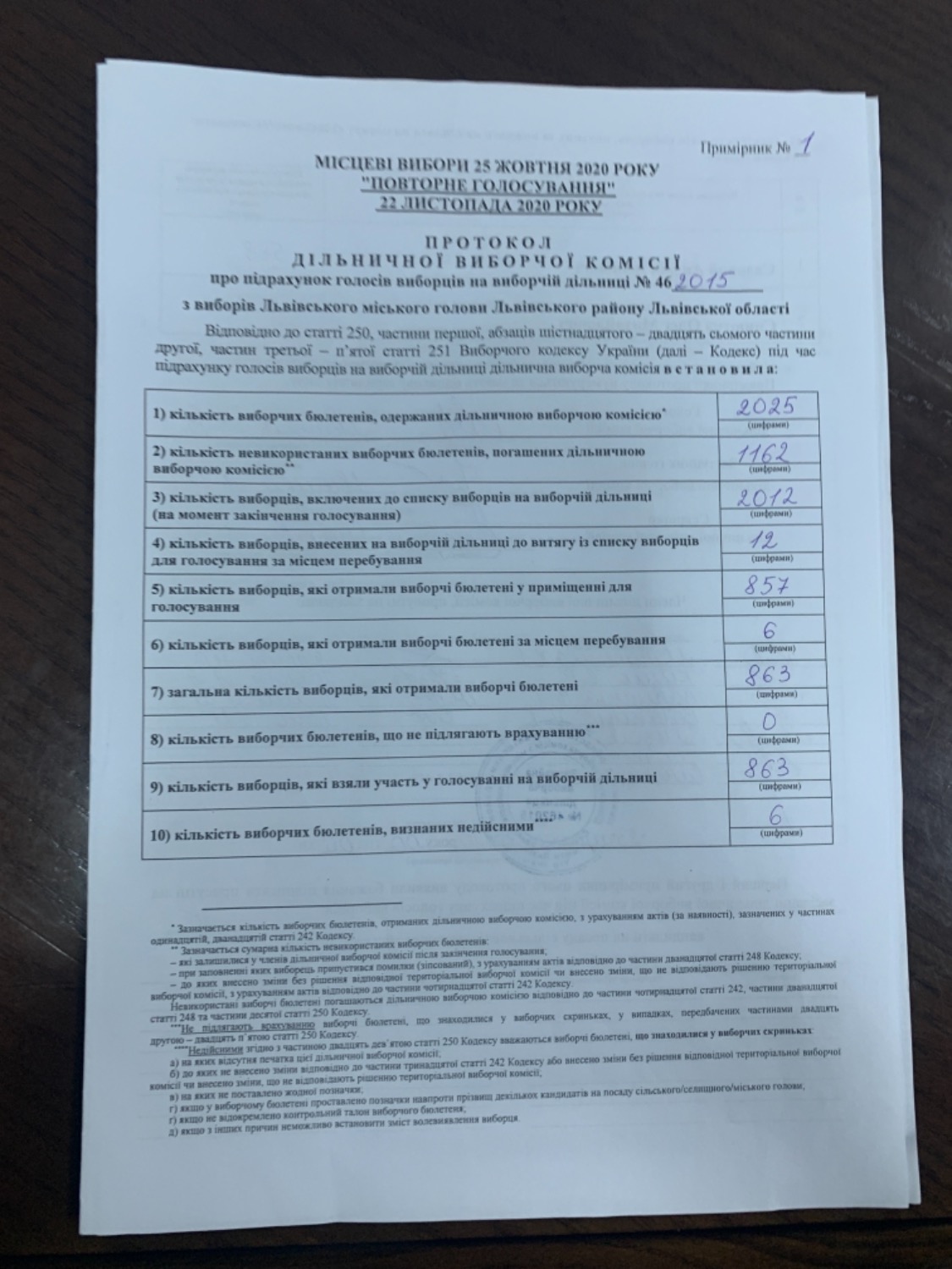 Протокол результатів голосування на виборчій дільниці № 462015