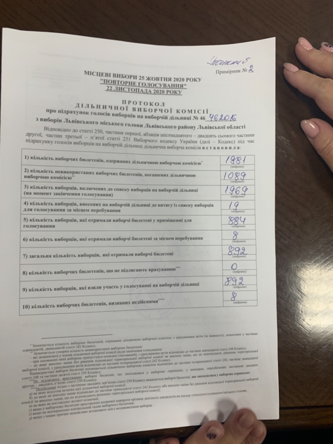 Протокол результатів голосування на виборчій дільниці № 462016