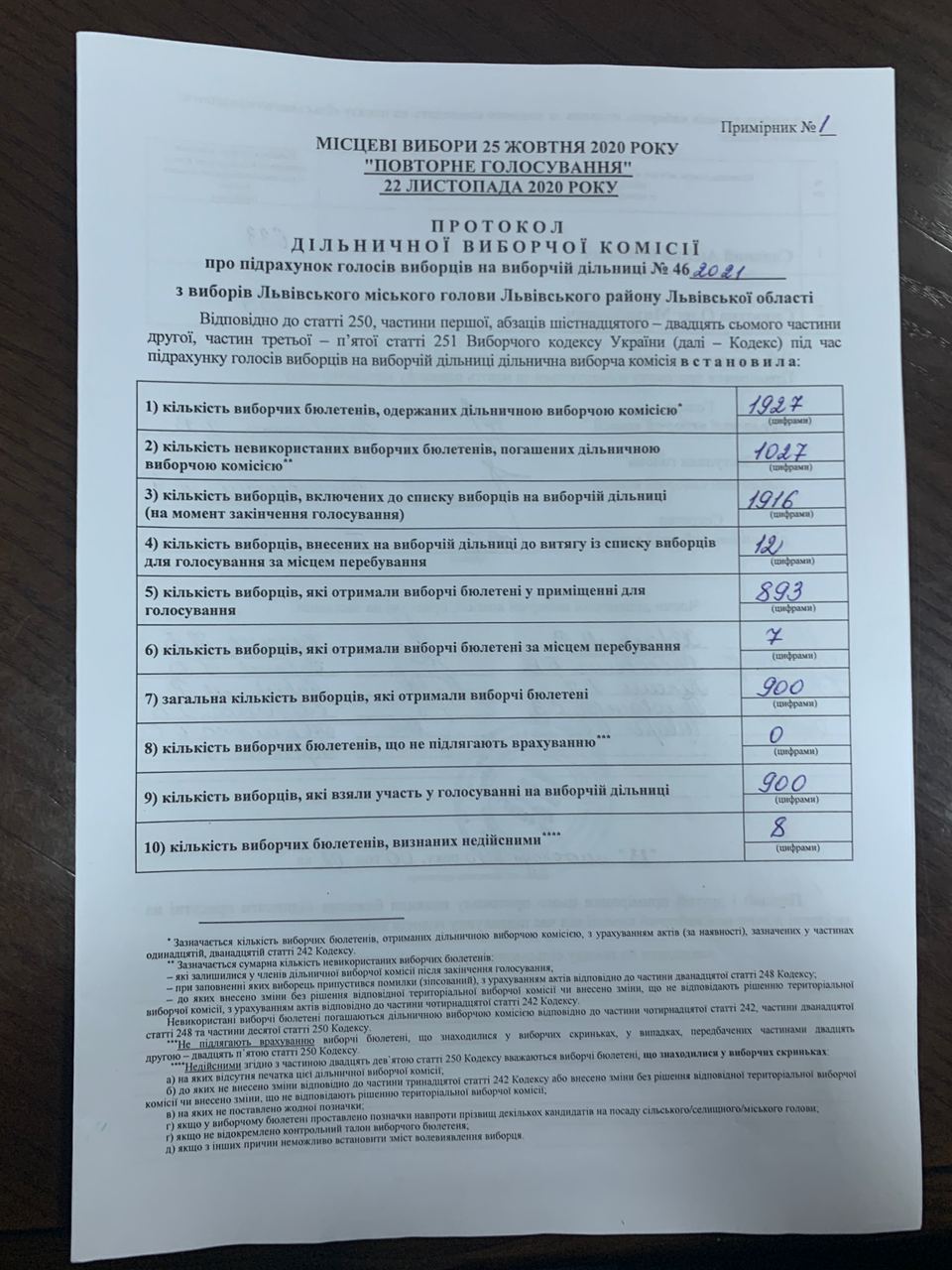 Протокол результатів голосування на виборчій дільниці № 462021