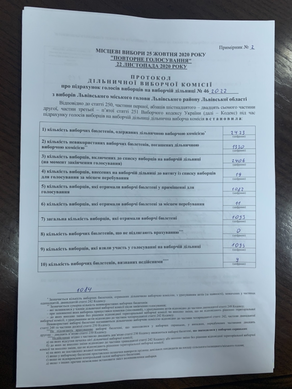 Протокол результатів голосування на виборчій дільниці № 462022