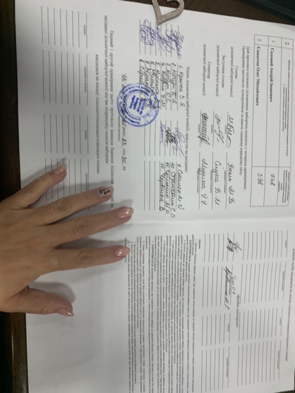 Протокол результатів голосування на виборчій дільниці № 462023