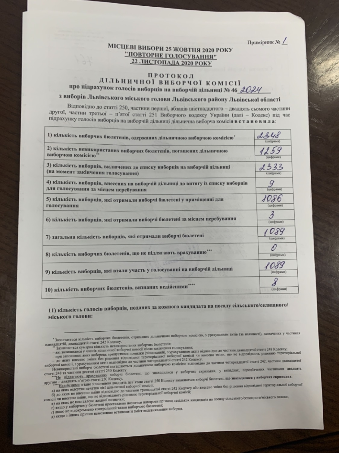 Протокол результатів голосування на виборчій дільниці № 462024