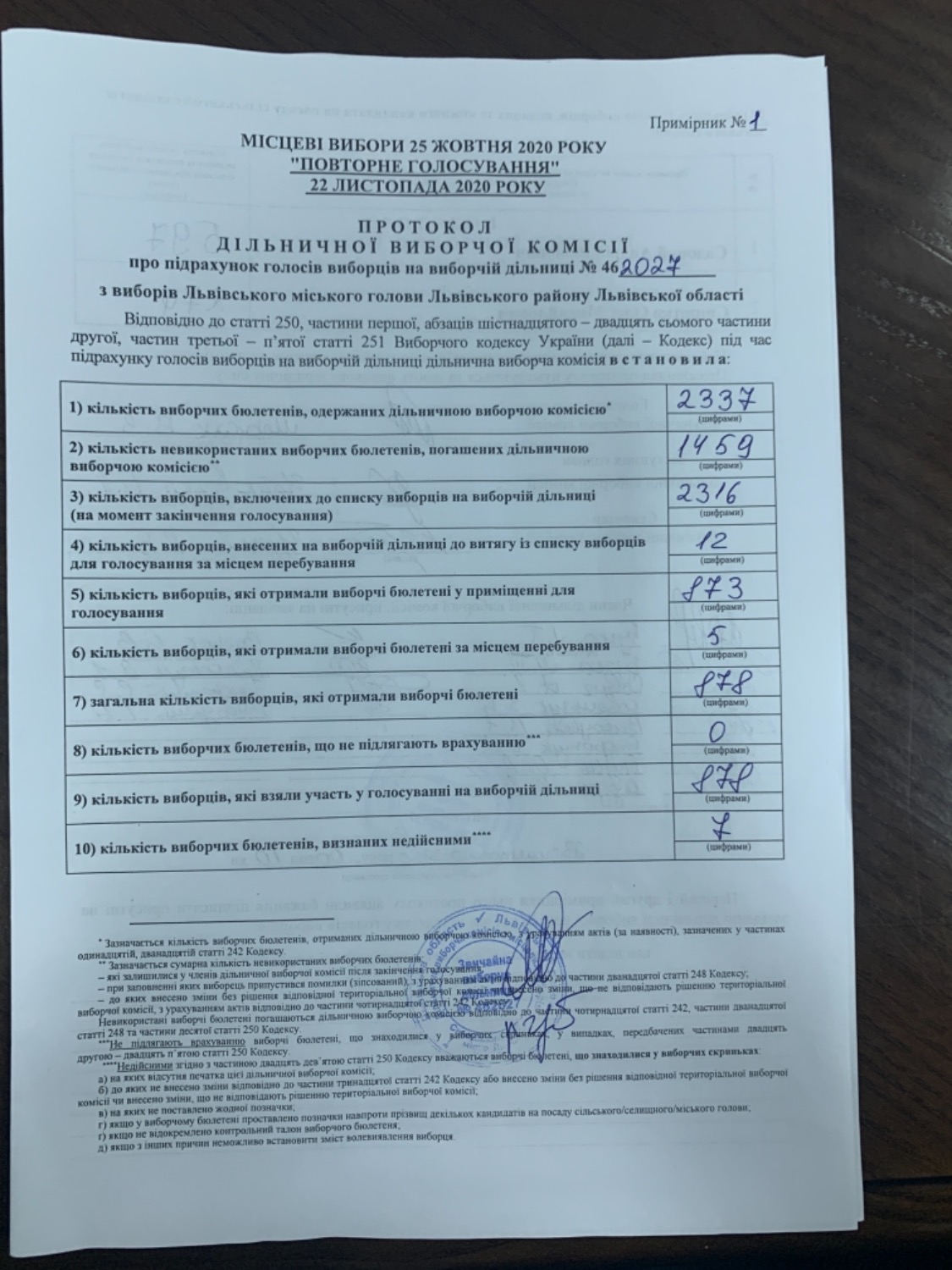 Протокол результатів голосування на виборчій дільниці № 462027
