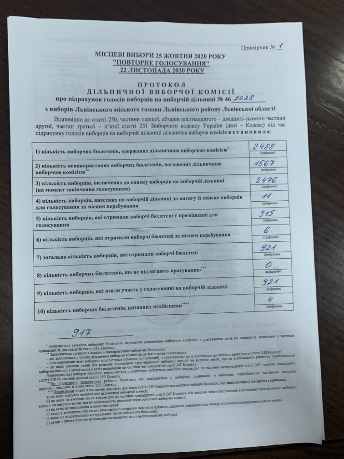 Протокол результатів голосування на виборчій дільниці № 462028