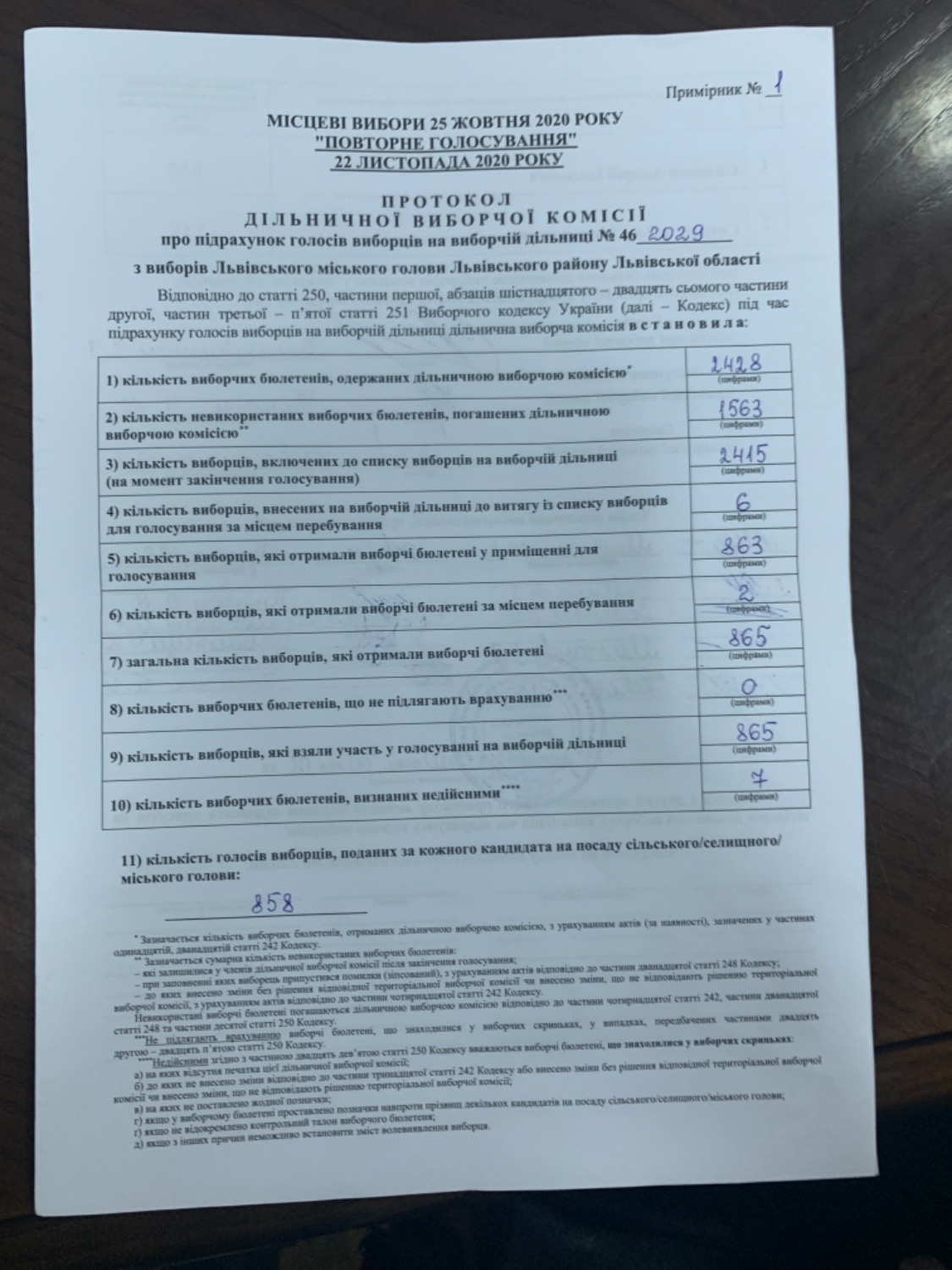Протокол результатів голосування на виборчій дільниці № 462029