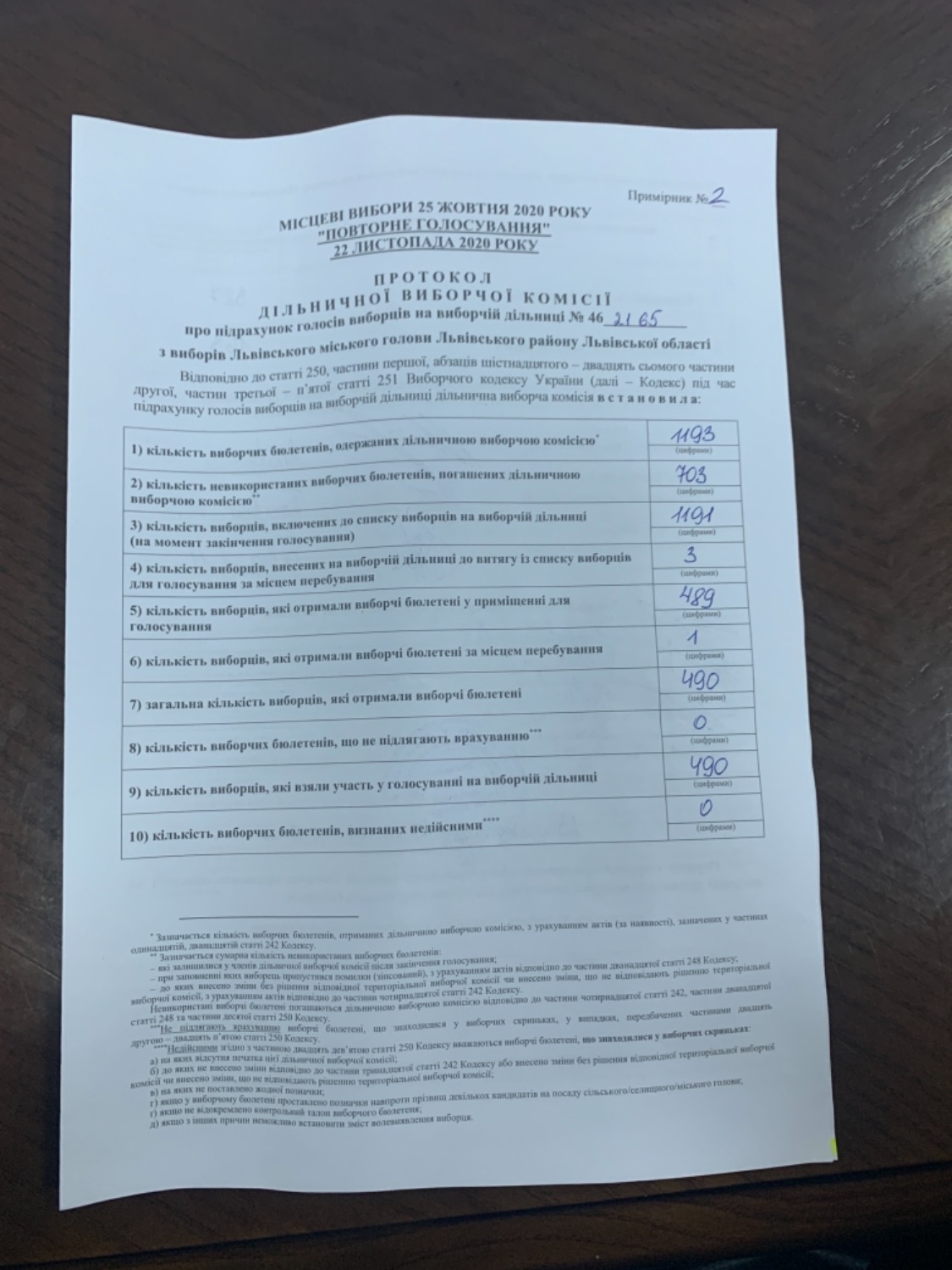 Протокол результатів голосування на виборчій дільниці № 462165