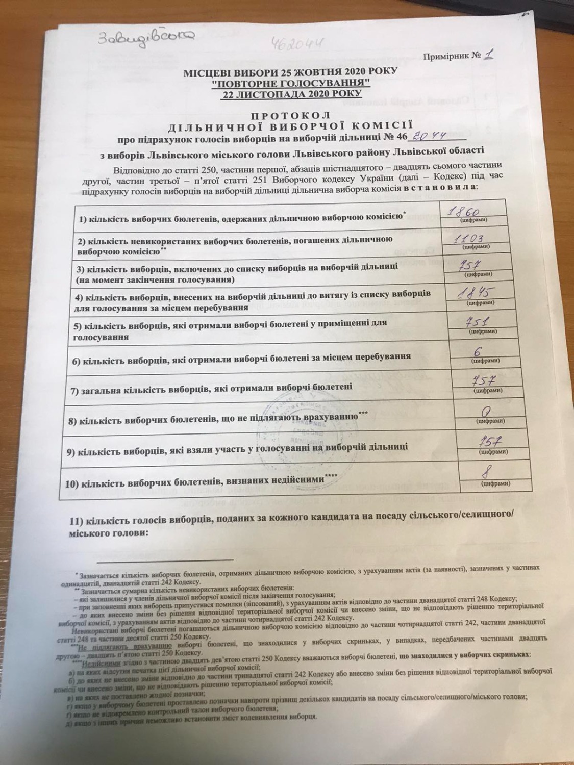 Протокол результатів голосування на виборчій дільниці № 462044