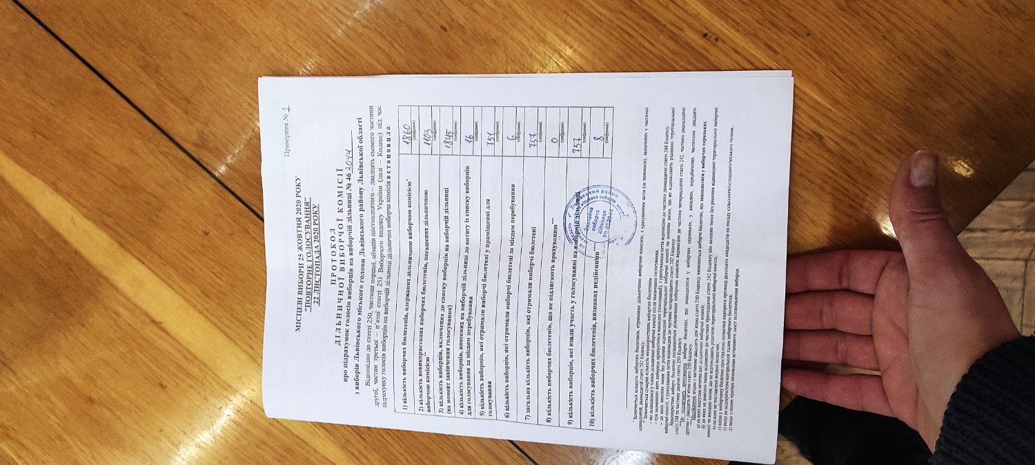 Протокол результатів голосування на виборчій дільниці № 462044