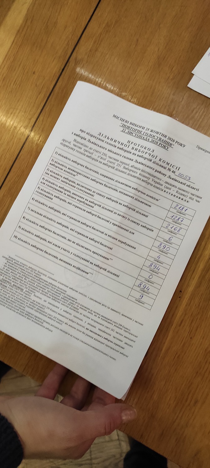Протокол результатів голосування на виборчій дільниці № 462053