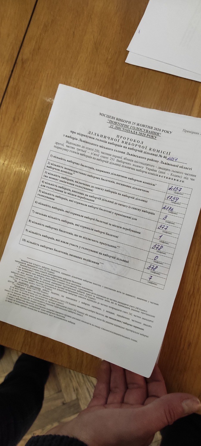 Протокол результатів голосування на виборчій дільниці № 462057