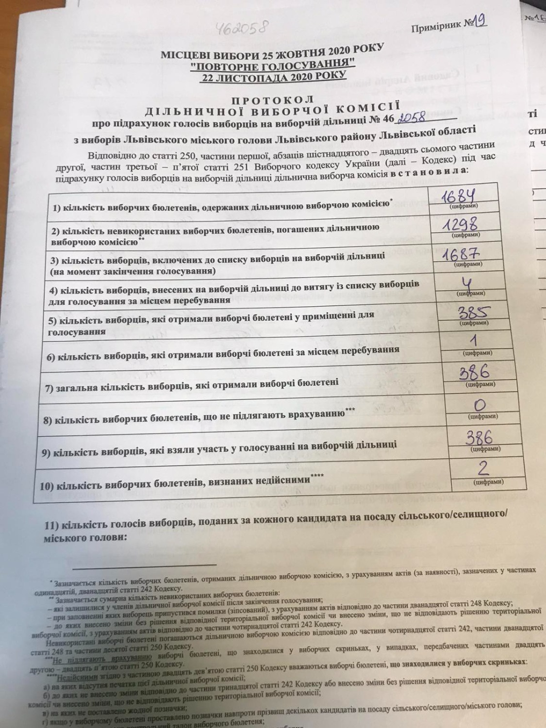 Протокол результатів голосування на виборчій дільниці № 462058