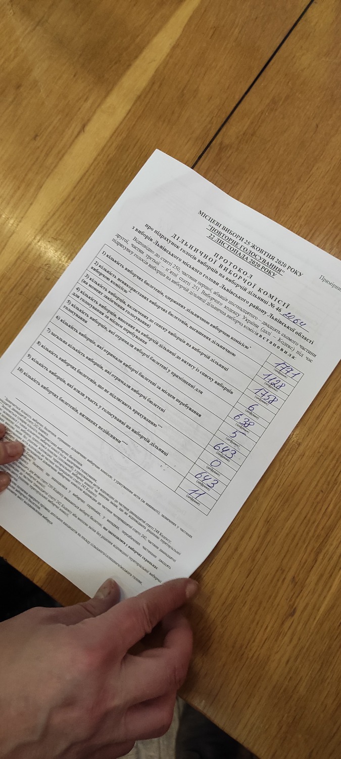 Протокол результатів голосування на виборчій дільниці № 462064