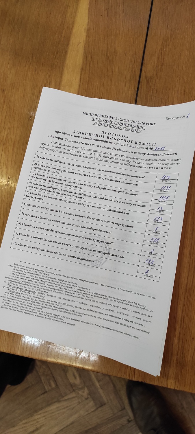 Протокол результатів голосування на виборчій дільниці № 462067