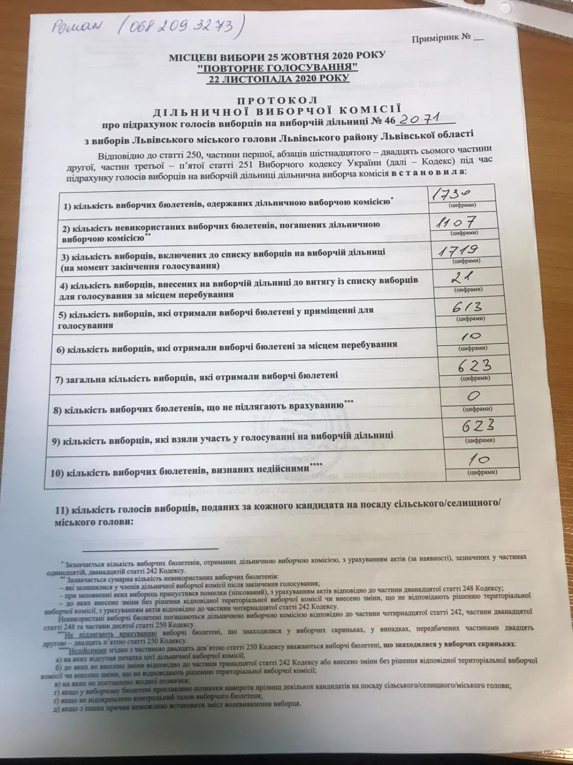 Протокол результатів голосування на виборчій дільниці № 462071