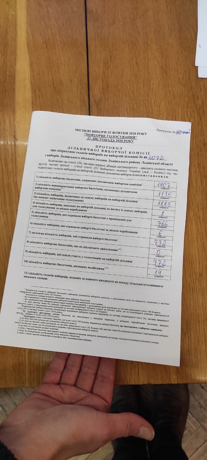 Протокол результатів голосування на виборчій дільниці № 462072