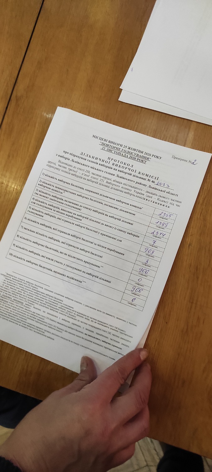 Протокол результатів голосування на виборчій дільниці № 462073