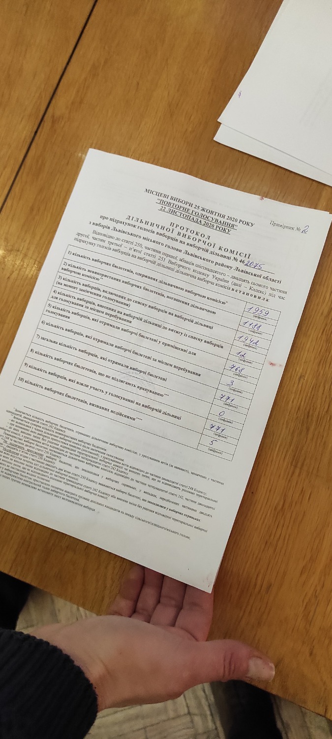 Протокол результатів голосування на виборчій дільниці № 462075