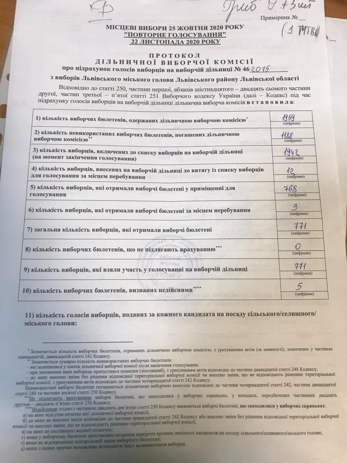Протокол результатів голосування на виборчій дільниці № 462075