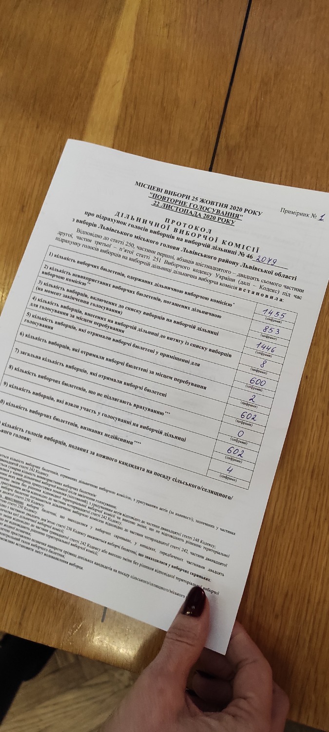 Протокол результатів голосування на виборчій дільниці № 462079