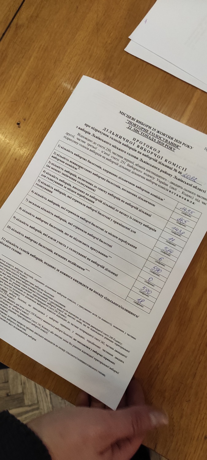 Протокол результатів голосування на виборчій дільниці № 462082