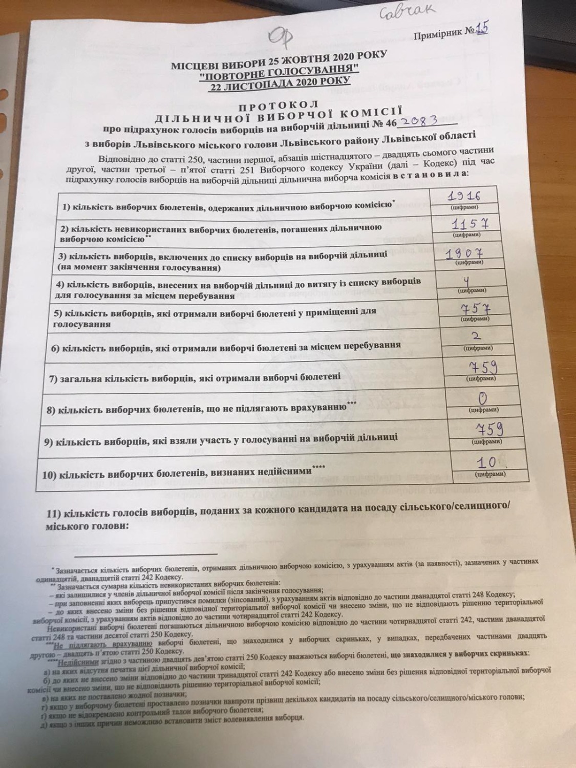 Протокол результатів голосування на виборчій дільниці № 462083