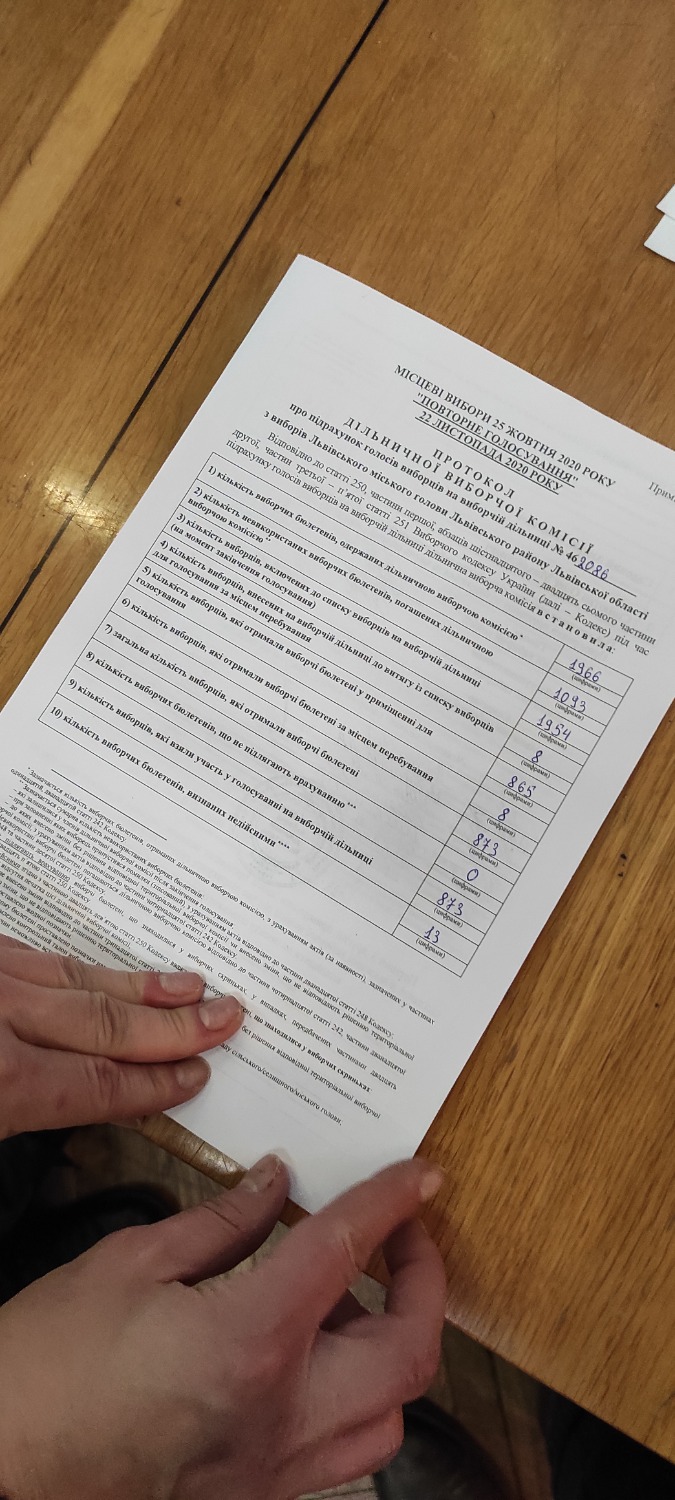 Протокол результатів голосування на виборчій дільниці № 462086