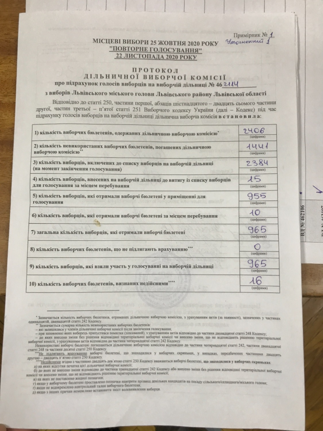 Протокол результатів голосування на виборчій дільниці № 462114