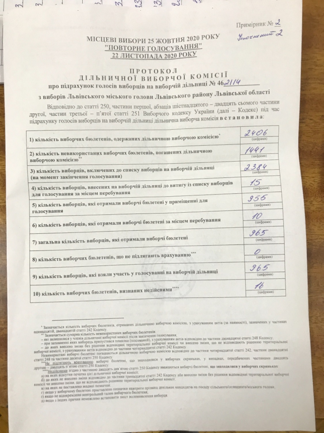 Протокол результатів голосування на виборчій дільниці № 462114